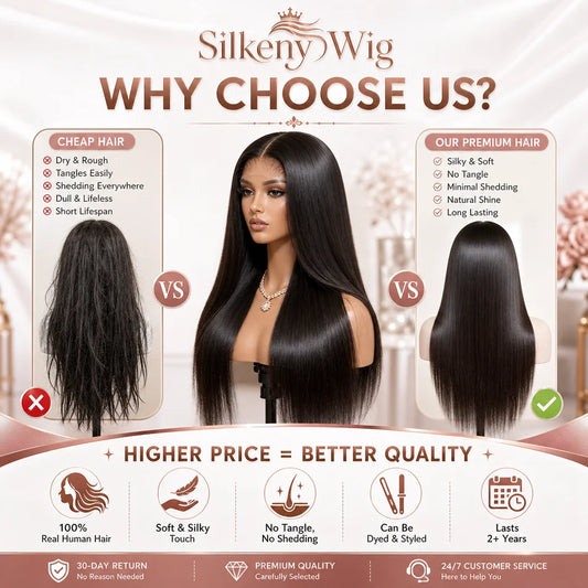 13x6 Bone Straight Lace Front Wig 30 40 Inch Lace Front Human Hair Wigs For Women 13x4 Brazilian Hair Glueless wigs Human Hair