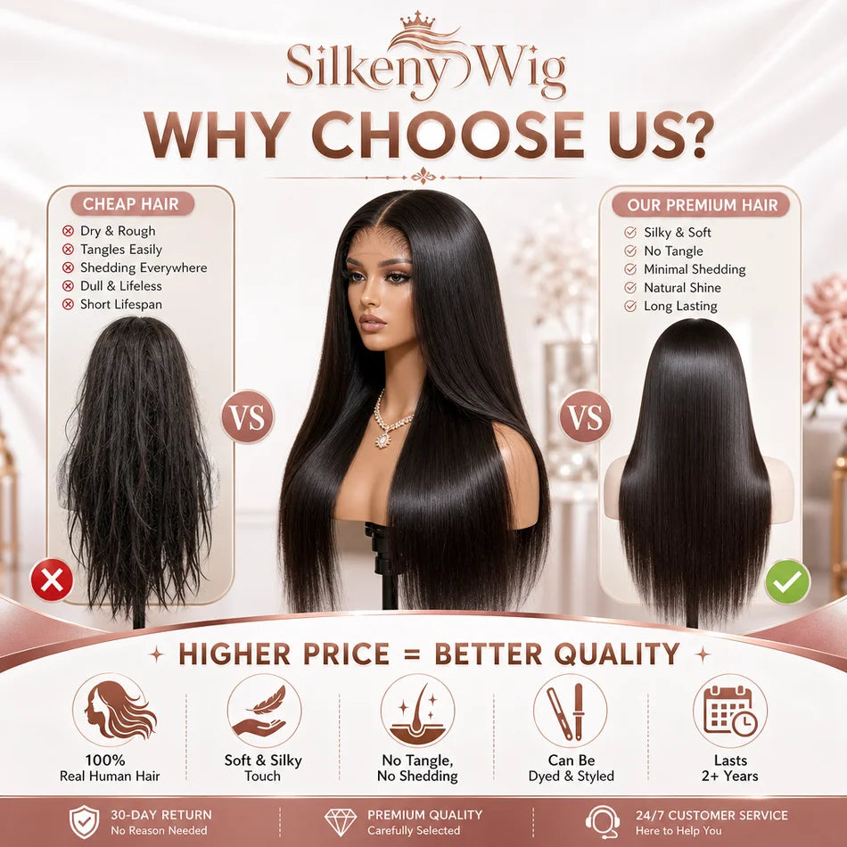 13x6 Bone Straight Lace Front Wig 30 40 Inch Lace Front Human Hair Wigs For Women 13x4 Brazilian Hair Glueless wigs Human Hair