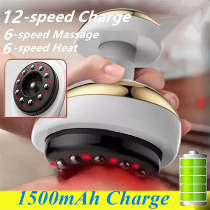 Body Massagers Muscle Massager Fat Reducer Massager Cellulite Massager Cellulite and Fat Massager