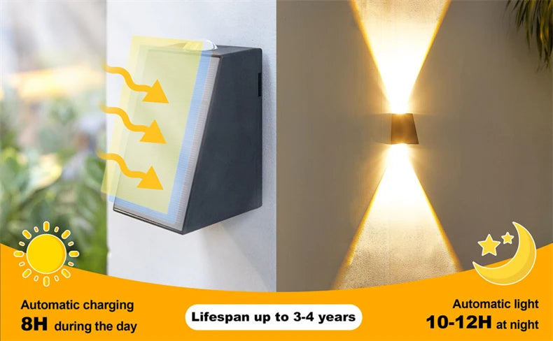 LED Solar Lights Outdoor Solar Powered Wall Lamp Waterproof Outdoor Garden Decorations