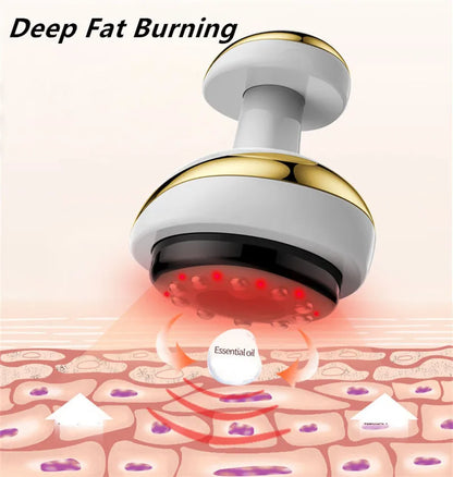 Body Massagers Muscle Massager Fat Reducer Massager Cellulite Massager Cellulite and Fat Massager