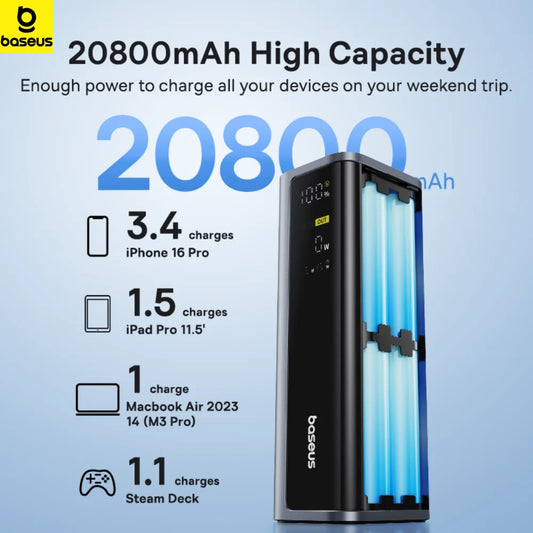 Baseus Power Bank 145W 20800mAh PD 100W Fast Charging  with Smart Digital Display