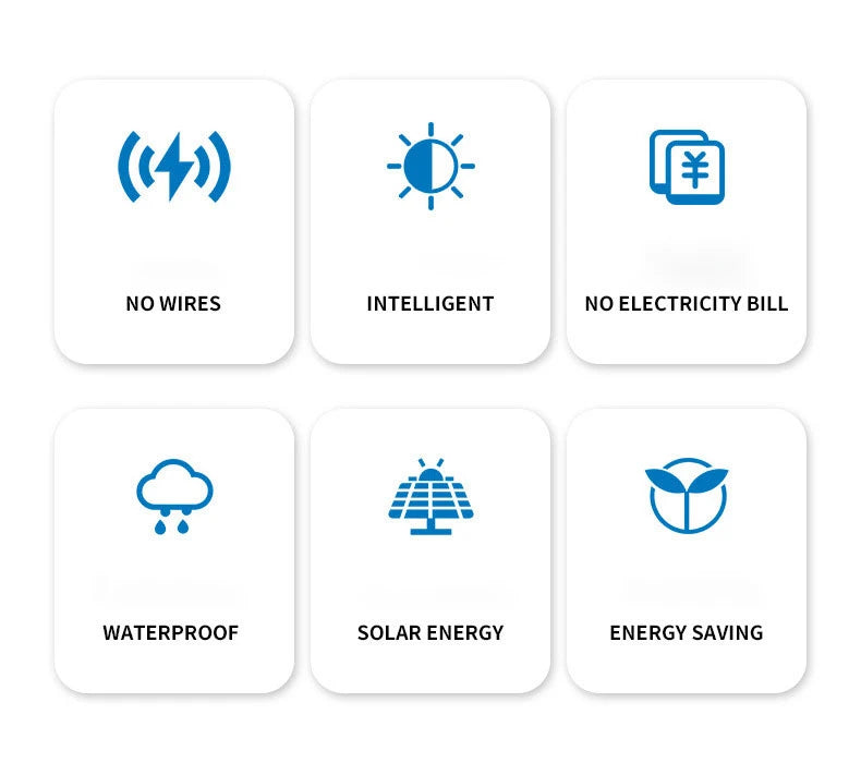 LED Solar Lights Outdoor Solar Powered Wall Lamp Waterproof Outdoor Garden Decorations