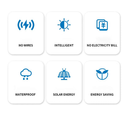 LED Solar Lights Outdoor Solar Powered Wall Lamp Waterproof Outdoor Garden Decorations